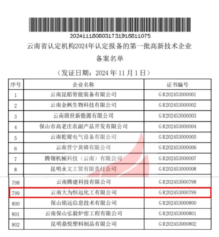 喜报｜三度认证，实力见证！曲煤焦化以科技创新助推高质量发展