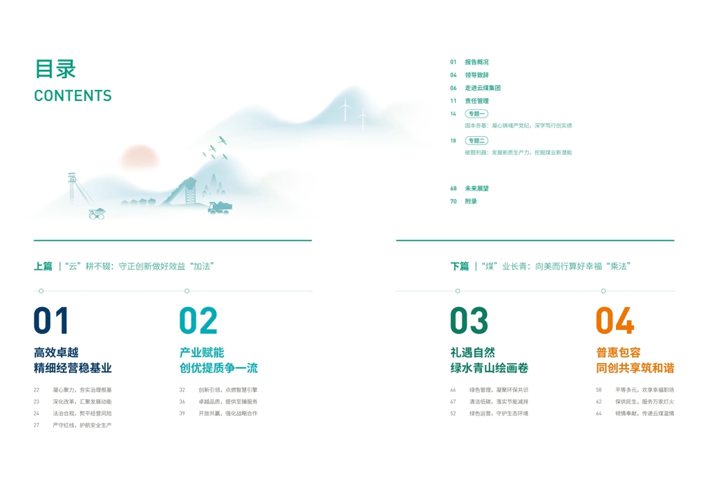云煤集团2024年社会责任（ESG）汇报-挂网版_03.jpg