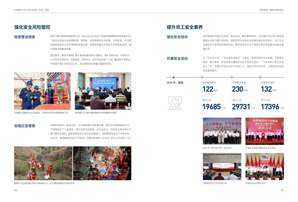 云煤集团2024年社会责任（ESG）汇报-挂网版_16.jpg