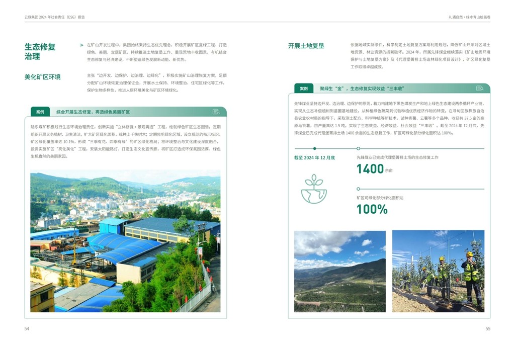 云煤集团2024年社会责任（ESG）汇报-挂网版_29.jpg